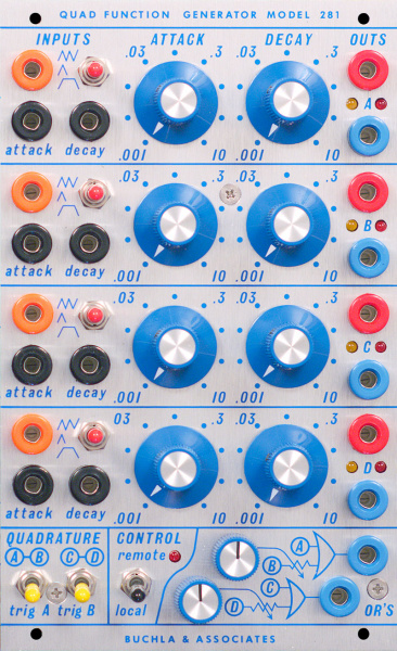 Quad Function Generator Model 281
